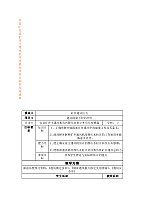 矿井通风 山西煤炭职业技术学院 王永安 - 课程
