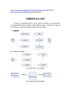 数据库技术 黄河水利职业技术学院 张志纲 - 课
