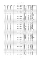 关于基于Excel软件应用的会计类课程开发的毕业论文开题报告范文